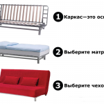 Lorsque vous achetez un canapé-lit BEDINGE, vous pouvez choisir un matelas et une housse.