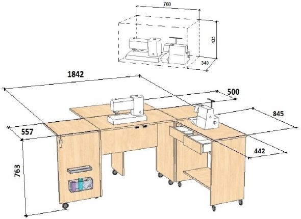 Table de machine à coudre avec taille