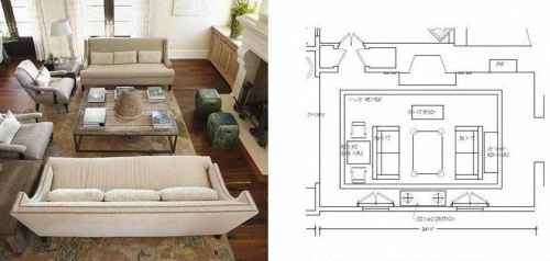 Règles simples pour le placement de meubles
