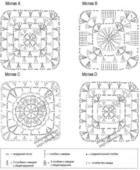 Schémas de carrés tricotés