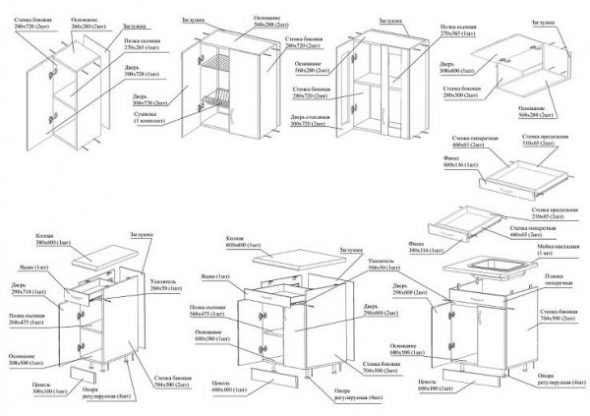 Plan détaillé des meubles de cuisine