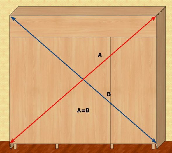 Vérification des diagonales du meuble