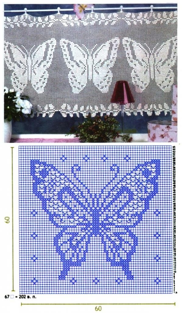 Schéma de tricot d'un ornement de filet sous la forme d'un grand papillon